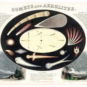 Emslie Komet und Aerolites - Vintage Astronomie Kunstdruck - pädagogische Kosmologie Wissenschaft Poster - alte Karten und Drucke - Geschenk für Lehrer