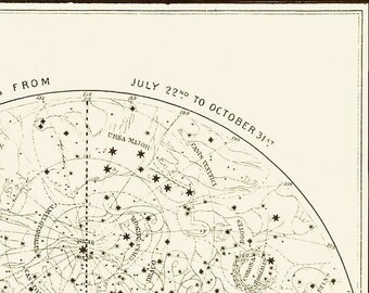 Visible Heavens 03 Constellation Celestial Chart - Astronomy Visible Heavens 03 Constellation Celestial Chart - Astronomy