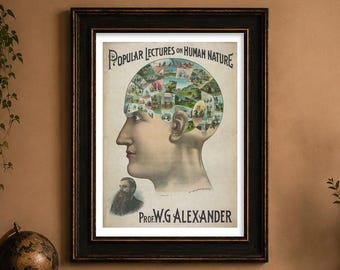 Popular Lectures on Human Nature Print, 1895 Phrenology and Psychology Wall Art