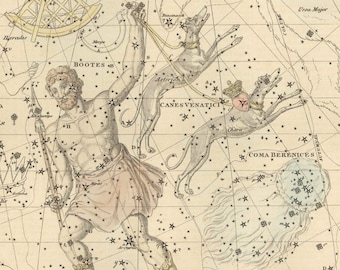 Celestial Charts
