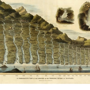 Wichtigsten Flüsse von Schottland Vintage Kunstdruck - Geographie Poster - antike geographische River Karte - Landkarten und Drucke - Wissenschaft und Natur