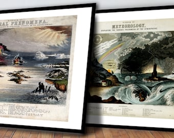 FRAMED Meteorology and Natural Phenomena Meteorological Art Print Set - Antique Geology Set of Prints - Old Maps and Prints - Cool Gift Idea