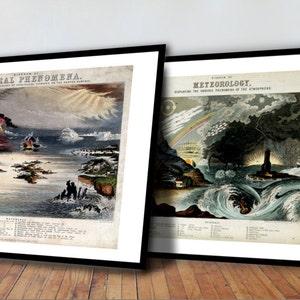 FRAMED Meteorology and Natural Phenomena Meteorological Art Print Set - Antique Geology Set of Prints - Old Maps and Prints - Cool Gift Idea