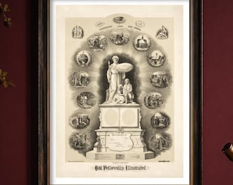 Odd Fellows Membership Certificate - Vintage Art Print - Victorian Document - 1800's Americana - Curiosities - Oddities - Fraternal Order