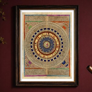 Katalanischer Atlas, Himmelskarte, 1375, mittelalterliche kosmographische Tierkreis-Wandkunst