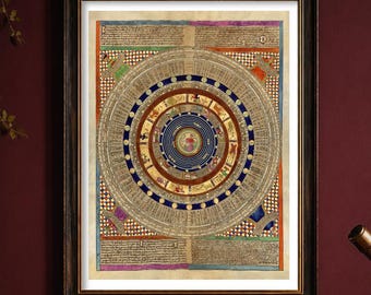 May include: A framed rectangular print featuring a complex medieval-style circular cosmological diagram with concentric rings, intricate illustrations, and Latin text, displayed in a dark wooden frame against a deep burgundy wall.