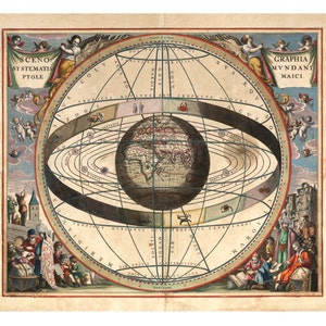 Himmels- und Tierkreiskarte - Karte des Universums - Kosmographie - Astronomie Astrologie - Magierkarte - Alte Karten und Drucke