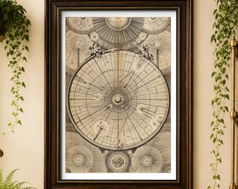 Celestial Map of the Universe Print 1742 - Thomas Wright Antique Astronomy Wall Art