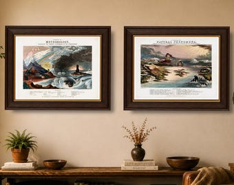 Emslie Meteorology and Natural Phenomena Earth Science Print Set, Weather and Geology Wall Art