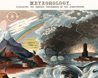 Emslie Diagram of Meteorology - Vintage Meteorological Art Print - Home Decor and Gifts - Old Maps and Prints - Gift for Teacher