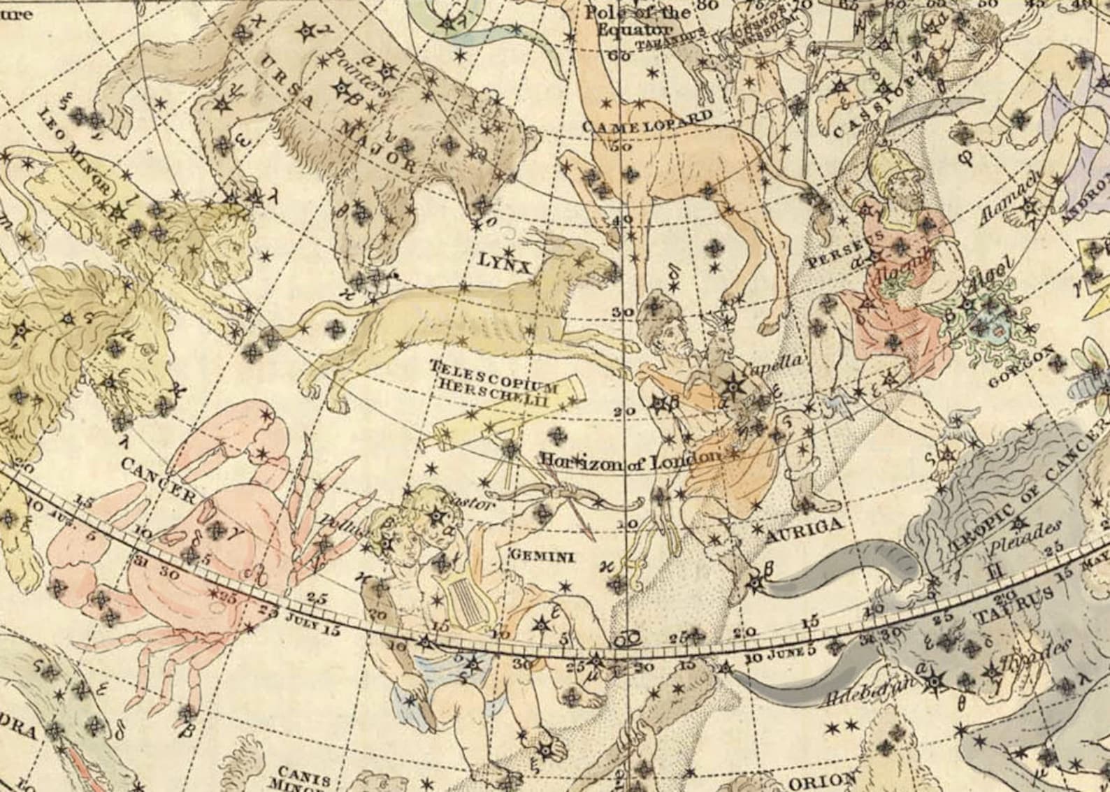 Northern and Southern Hemispheres Constellation Map Print Set Astronomy