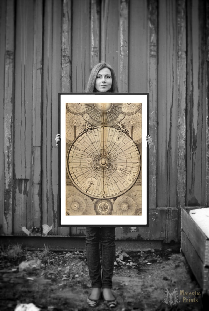 Celestial Map of the Universe Astronomy Wall Art Print Antique Star Map Science Home Decor and Gifts Old Maps and Prints Gift Idea image 4