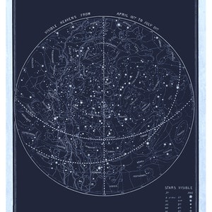 Visible Heavens Print Set Constellation Celestial Chart Astronomy Gift Astrology Art Zodiac Sign Star Map Old Maps and Prints image 4