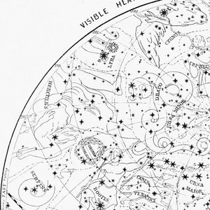 Visible Heavens Print Set Constellation Celestial Chart Astronomy Gift Astrology Art Zodiac Sign Star Map Old Maps and Prints image 9