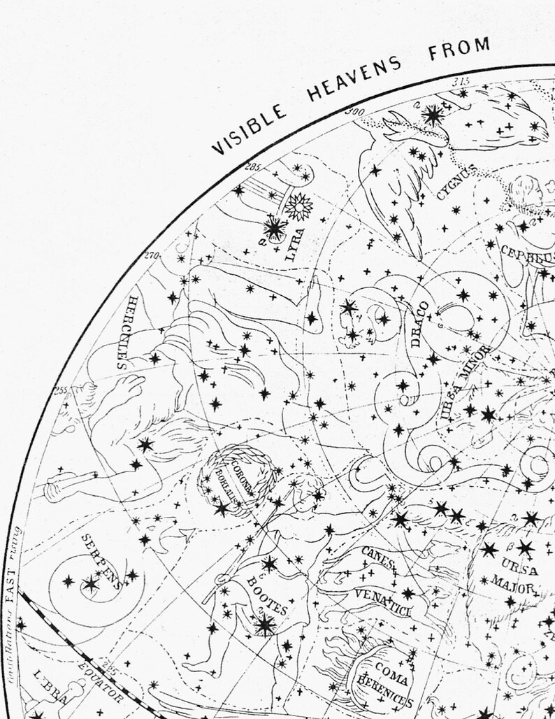 Visible Heavens Print Set Constellation Celestial Chart Astronomy Gift Astrology Art Zodiac Sign Star Map Old Maps and Prints image 9