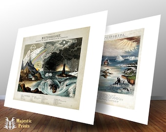 Meteorology and Natural Phenomena Vintage Meteorologic Art Print Set - Antique Geology Set of Prints - Old Maps and Prints - Cool Gift Idea