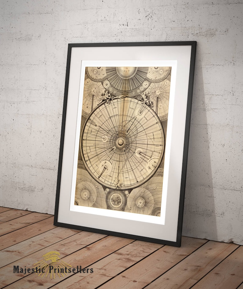 Celestial Map of the Universe Astronomy Wall Art Print Antique Star Map Science Home Decor and Gifts Old Maps and Prints Gift Idea image 5