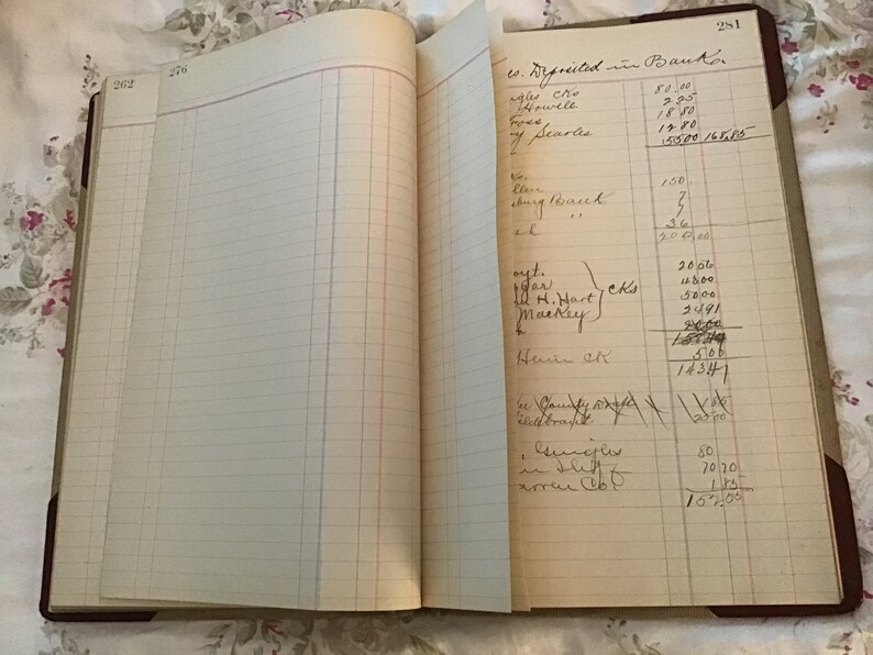 Antique Ledger Book Estate Record Book 1917 Etsy