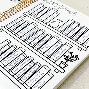 Stk 114 Books To Read Dashboard Sticker Etsy Stk 114 Books To Read Dashboard Sticker Etsy