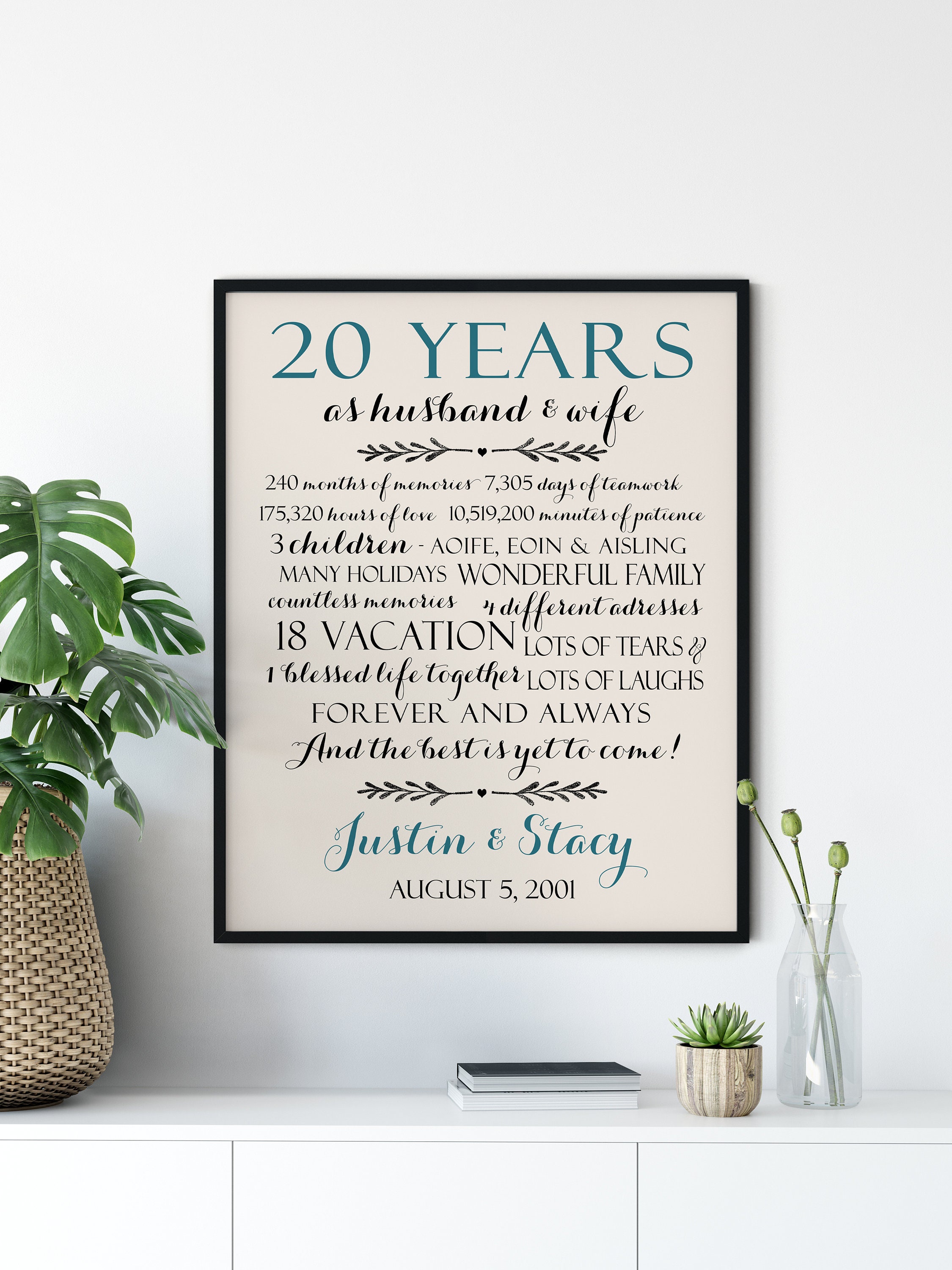 20 Year Anniversary Gifts For Couples 20th anniversary t for couple 20 year anniversary t