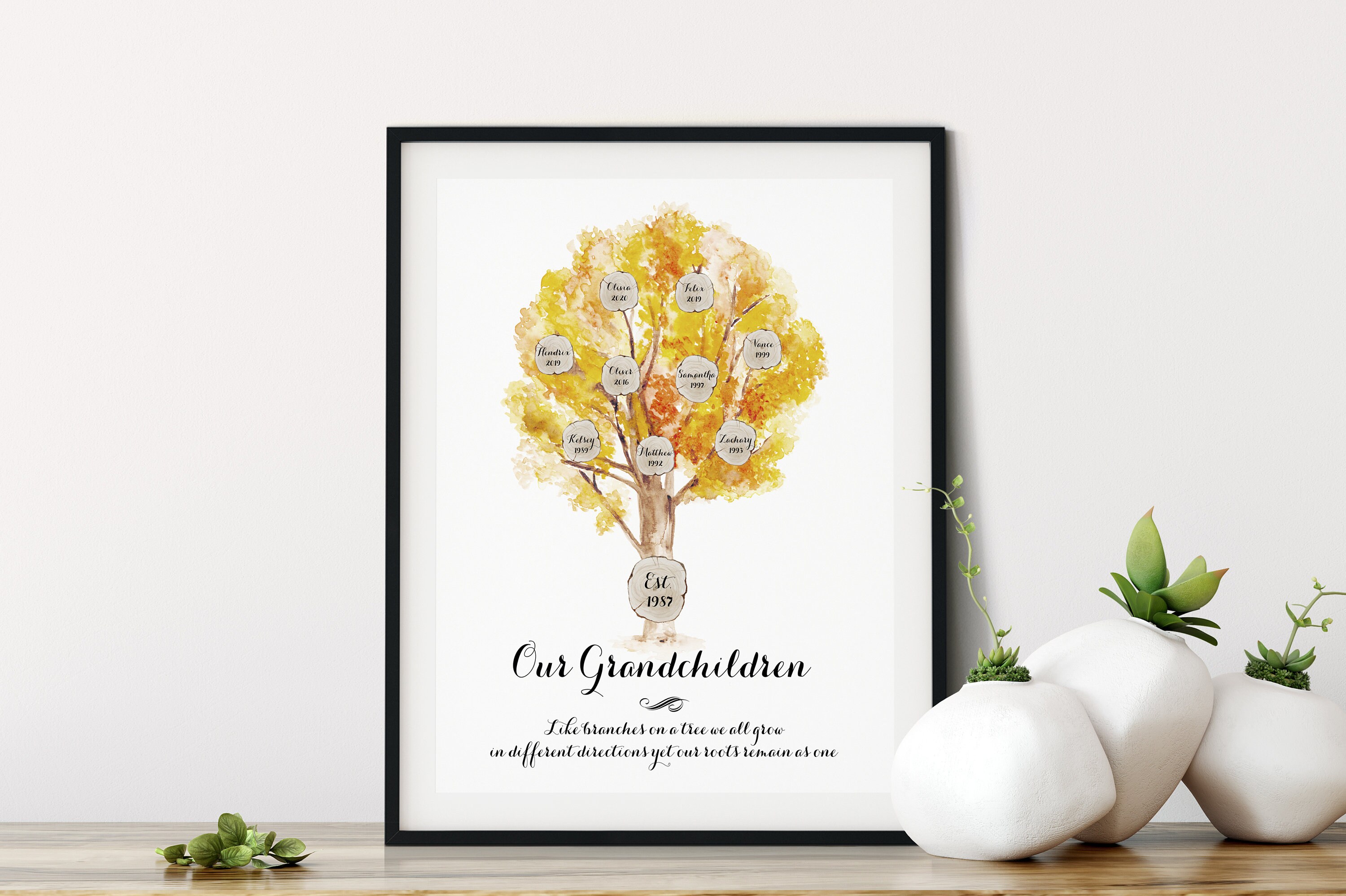 EnkelGeschenk für Oma Großeltern Geschenke für Weihnachten Etsy