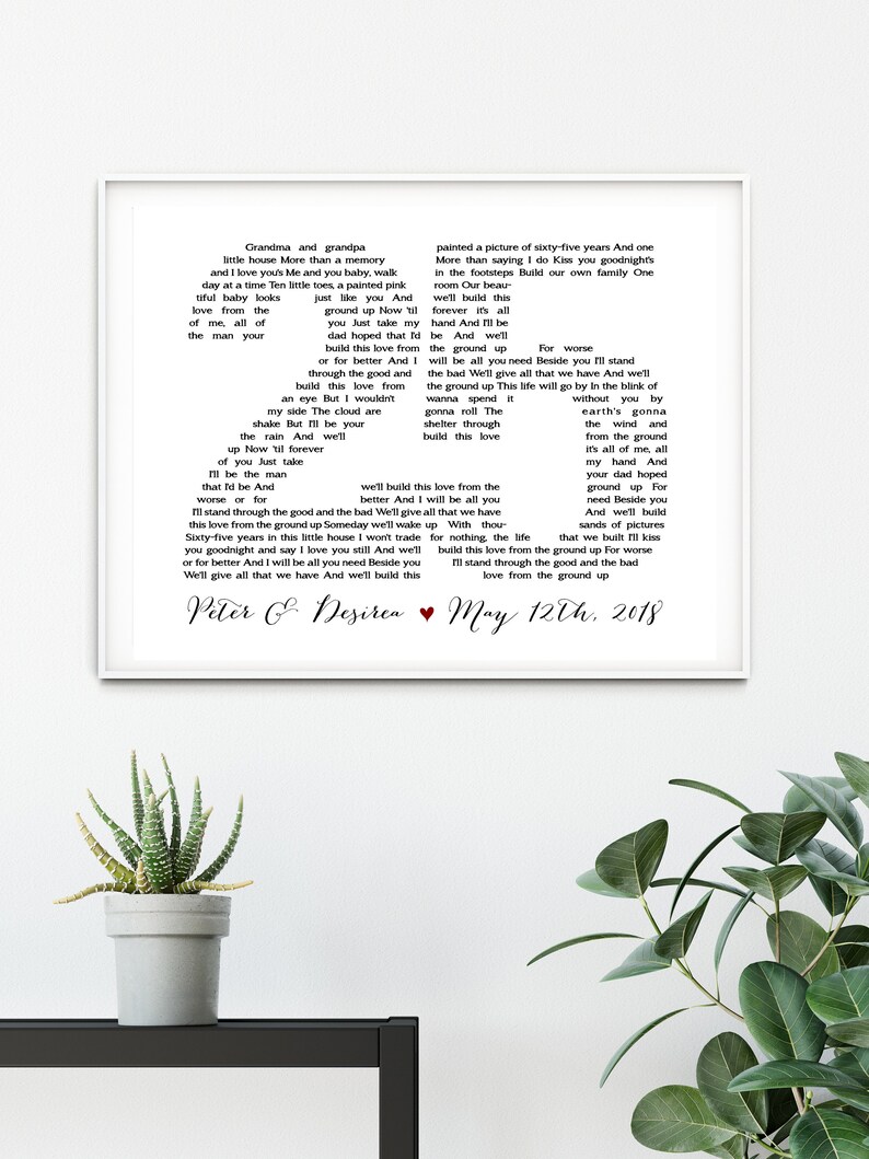 25th Wedding Anniversary Gift for Parents 25th Anniversary Etsy