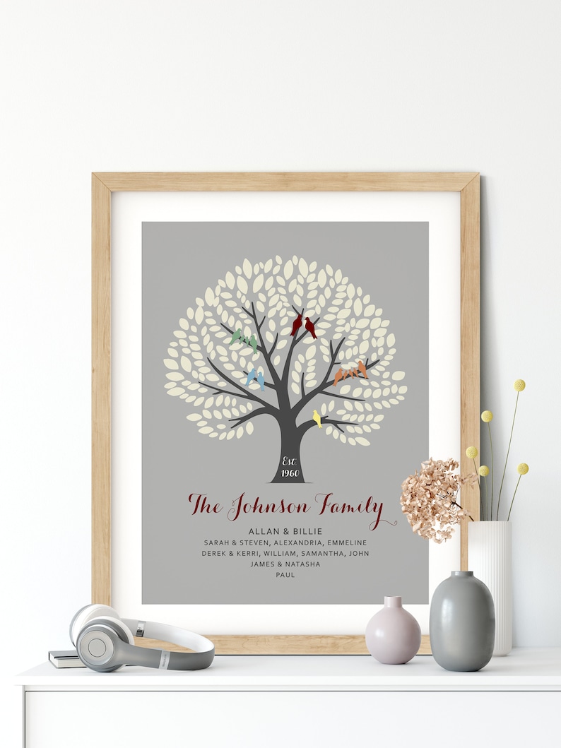 Custom family tree wall art