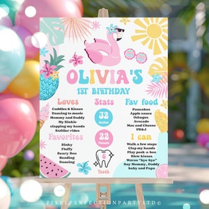 Editable One In The Sun 1st Birthday Milestone Poster Tropical Summer 1st Birthday Pool Party Milestone Stats Poster Instant Download 4RE