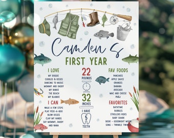 Editable Fishing 1st Birthday Milestone Poster O-Fish-Ally One Fishing Fisherman 1st Birthday Milestone Poster Decor Instant Download 42Y