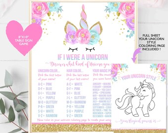 What Is Your Unicorn Style Game Unicorn Party Game Unicorn Coloring Sheets Unicorn Party Magical Unicorn Birthday Instant Download 2G