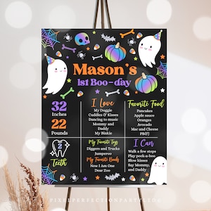 Editable Halloween Ghost 1st Birthday Milestone Poster Spooky One Ghost Spooktacular 1st Birthday Party Stats Poster Instant Download FG