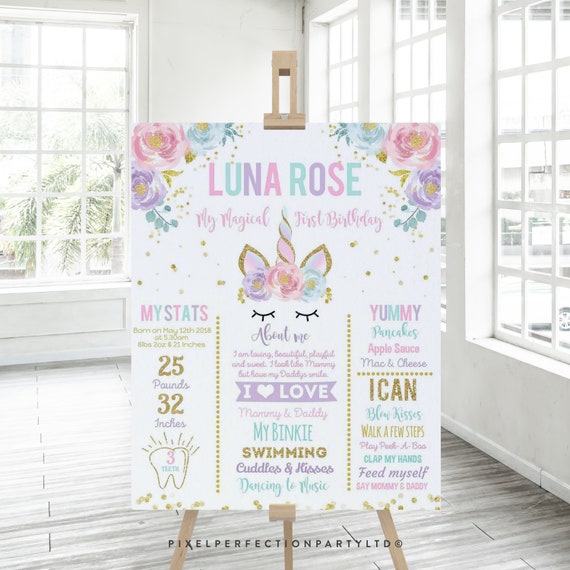 Unicorn 1st Birthday Poster Unicorn Milestone Birthday Poster Magical Floral Unicorn First Birthday Poster Instant Editable File Corjl MU1 Il_570xn