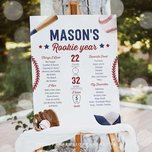 Editable Baseball 1st Birthday Party Milestone Poster Rookie of the Year Baseball 1st Year Stats Poster Baseball Decor Instant Download AQQ