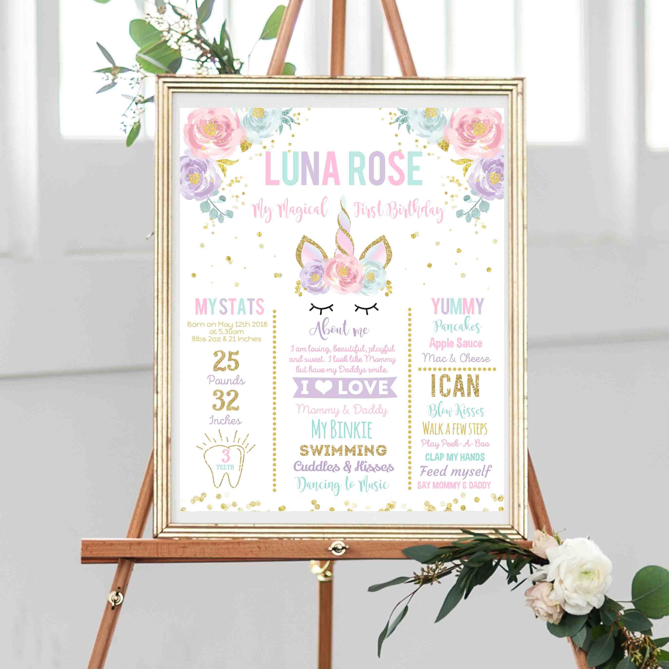 unicorn 1st birthday poster unicorn milestone birthday poster etsy