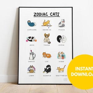 Printable Cat Wall Art, Cat Print, Zodiac Printable, Cat Digital Download, Zodiac Download