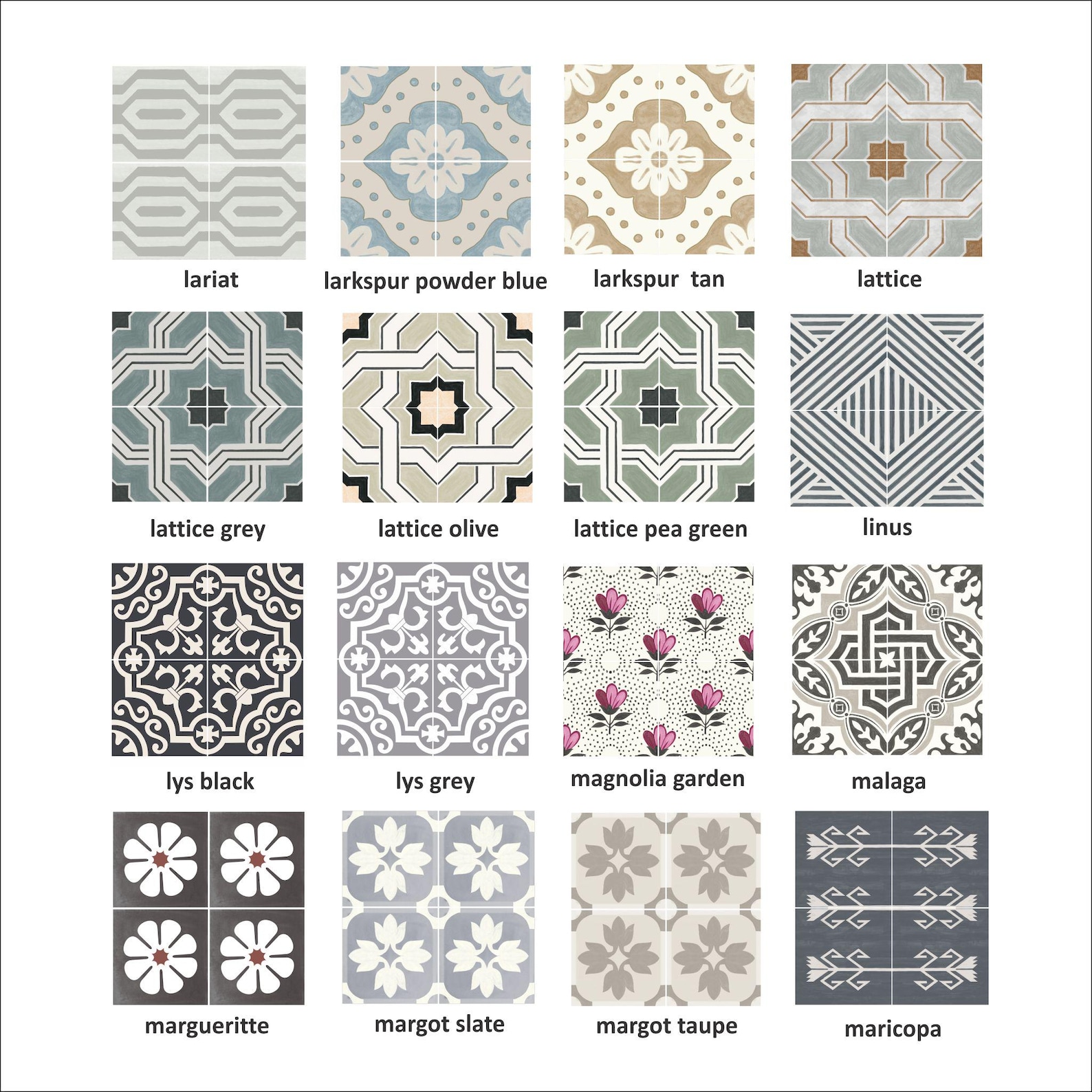 Tile Sticker Finder Quadrostyle 3 Tile Sticker Samples (L-Z) Free Shiping | Kitchen ...