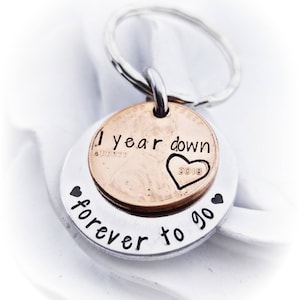Anniversary Penny Keychain