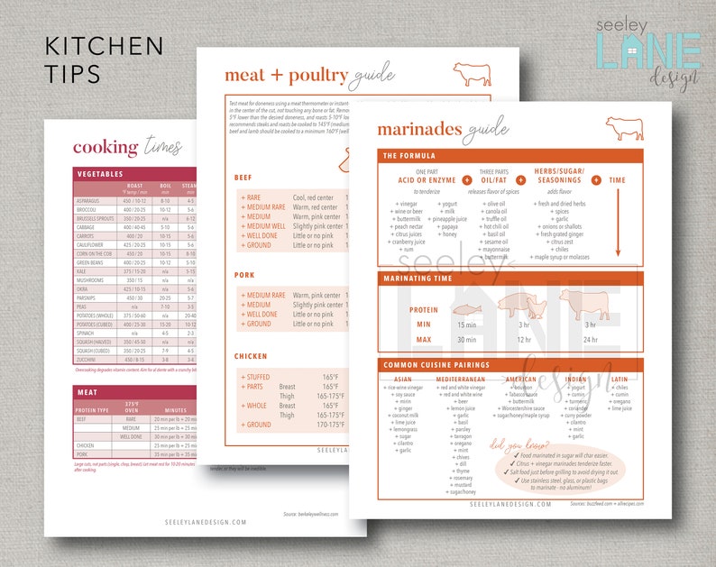 May include: A printable guide for marinating and cooking meat and poultry. The guide includes a chart with cooking times for different types of meat and poultry, as well as a chart with marinating times for different proteins. The guide also includes a section on common cuisine pairings.