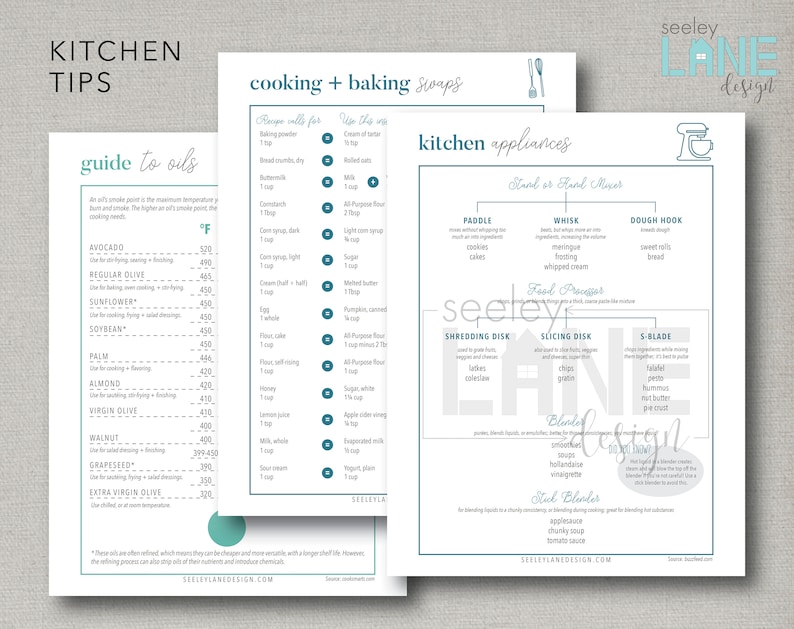 May include: A printable kitchen guide with tips on oils, cooking and baking swaps, and kitchen appliances. The guide includes a chart of smoke points for different oils, a list of common baking ingredient swaps, and a diagram of kitchen appliances with their uses.