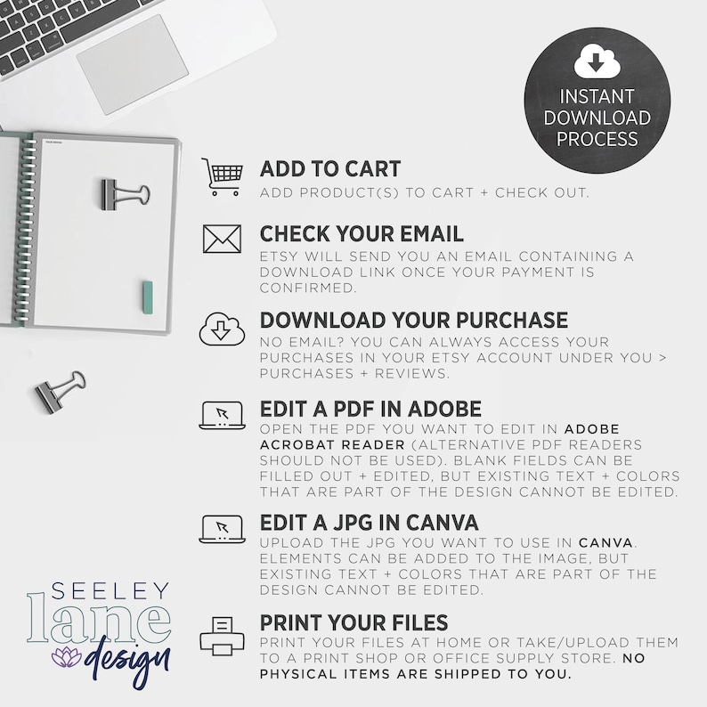 May include: A graphic with instructions on how to download, edit, and print digital files. The graphic includes icons for a shopping cart, email, a cloud download, a PDF file, a JPG file, and a printer. The text reads "Add to Cart", "Check Your Email", "Download Your Purchase", "Edit a PDF in Adobe", "Edit a JPG in Canva", and "Print Your Files".