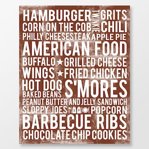 American Kitchen Wall Art - American Food Art Print - American Kitchen Decor - American Decor - DIGITAL DOWNLOAD