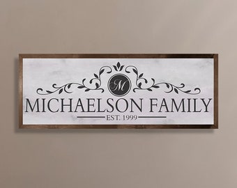 Personalized family sign-wooden name sign-personalized sign for home-family name wood sign-new home gift-Housewarming gift-family gift