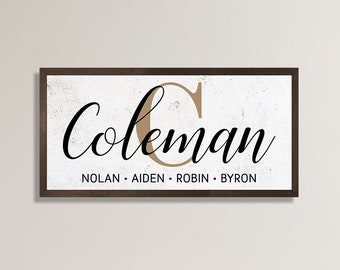 Family sign home-Custom wood personalized family signs-wood-wall family sign-personalized custom wooden signs-family name plaques