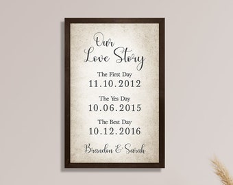 Our love story sign-bedroom signs-the first day-the yes day-the best day-marriage signs-gift-couples names signs-newlywed gifts