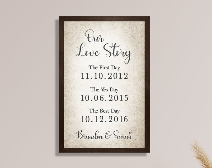 Our love story sign-bedroom signs-the first day-the yes day-the best day-marriage signs-gift-couples names signs-newlywed gifts