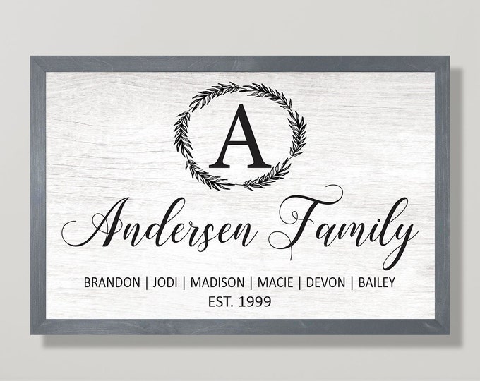 Framed family established sign-wood framed sign-monogram last name family sign-gift for parents-family plaque farmhouse-parent's anniversary