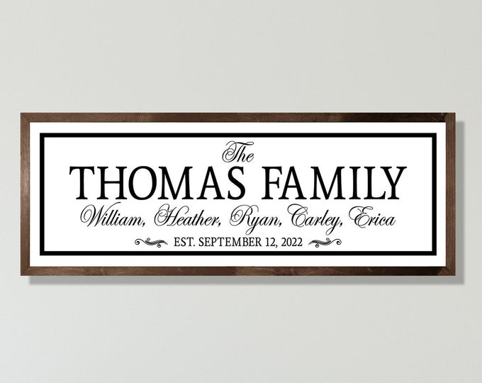 Personalized family name sign-family established sign-family name wood sign-Custom Family sign-family name wall sign-family gift for parents