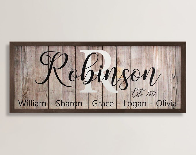 Personalized family name sign-family established sign-family name wood sign-Custom Family sign-family name wall sign-family gift for parents