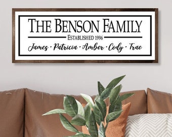 Personalized family name sign-family established sign-family name wood sign-custom family sign-family name wall sign-family gift for parents