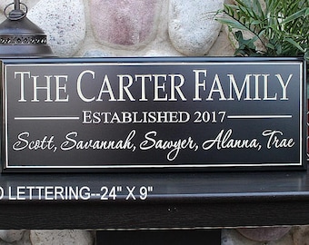 Wood family name sign, personalized family name sign, custom family name sign, last name sign family name plaque gift for family established
